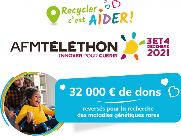 « Recycler, c’est Aider » : des ressources pour l’AFM-Téléthon