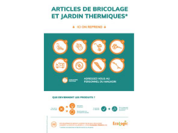 Affiche magasin ABJ Th sans meuble 40 x 60