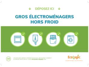 Affiche Gros électroménagers hors froid