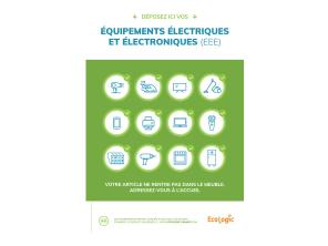 EEE Affiche magasin avec meuble 40x60