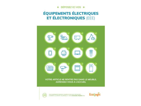EEE Affiche magasin avec meuble 40x60