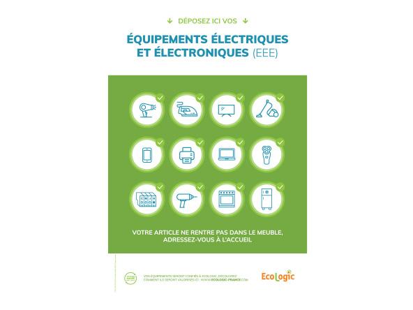 EEE Affiche magasin avec meuble 40x60