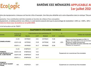 Barème EEE ménagers applicable au 1er juillet 2024