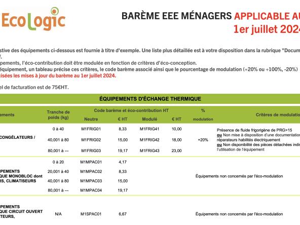 Barème EEE ménagers applicable au 1er juillet 2024