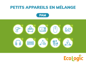Panneau au format Paysage pour collectivités et opérateurs filière Équipements Électriques et Électroniques : 
