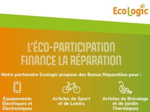 Affiche magasin Distributeurs BonusRéparation MultiRep : EEE / ASL / ABJ Th