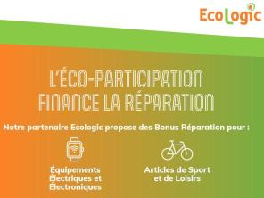 Affiche magasin Distributeurs BonusRéparation ASL / EEE