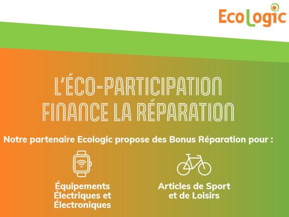 Affiche magasin Distributeurs BonusRéparation ASL / EEE