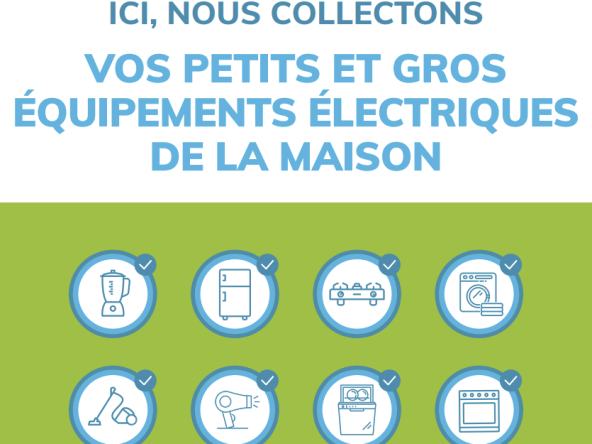 Affiche de collecte en magasin des équipements électriques de la maison
