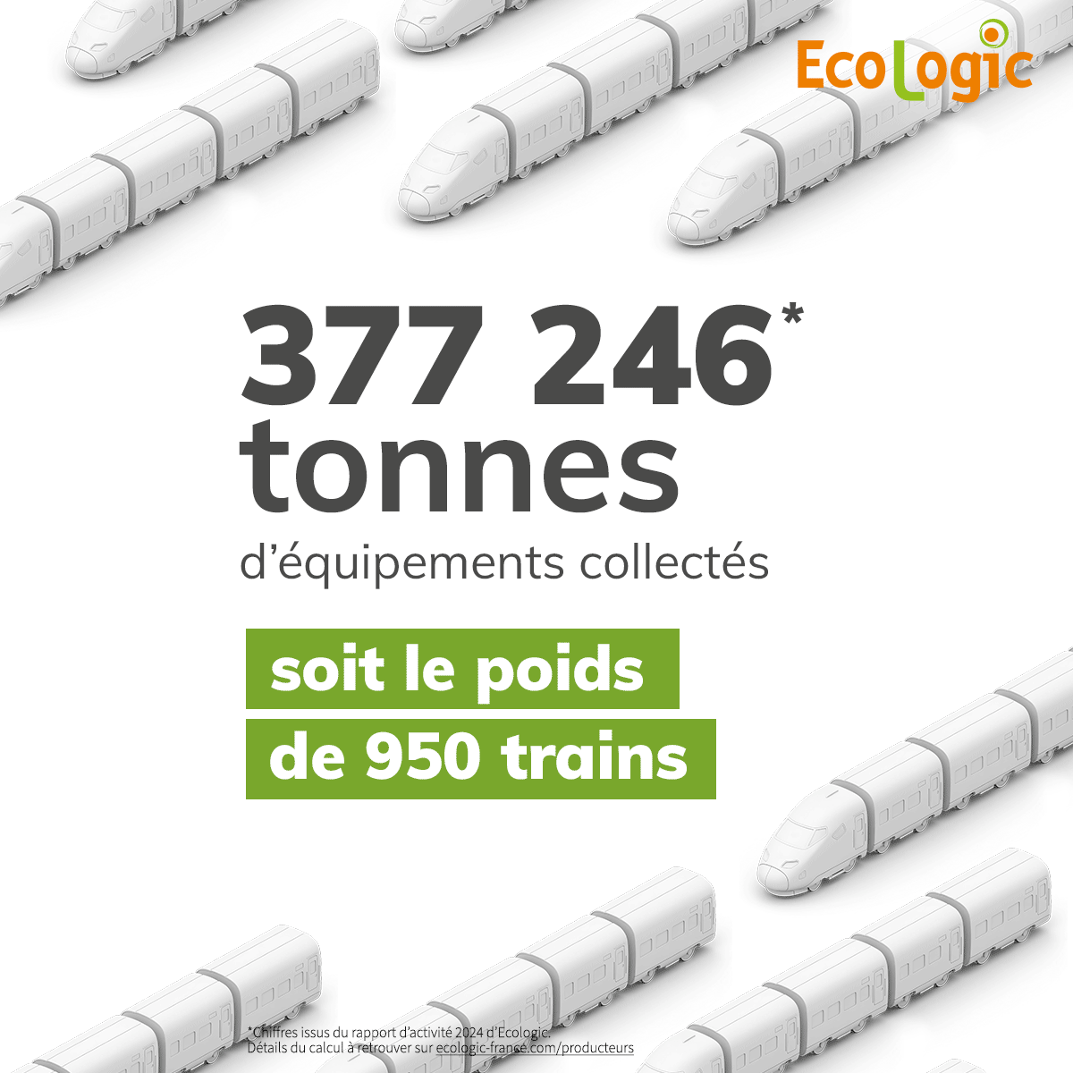 Ecologic, nos actions pèsent lourds
